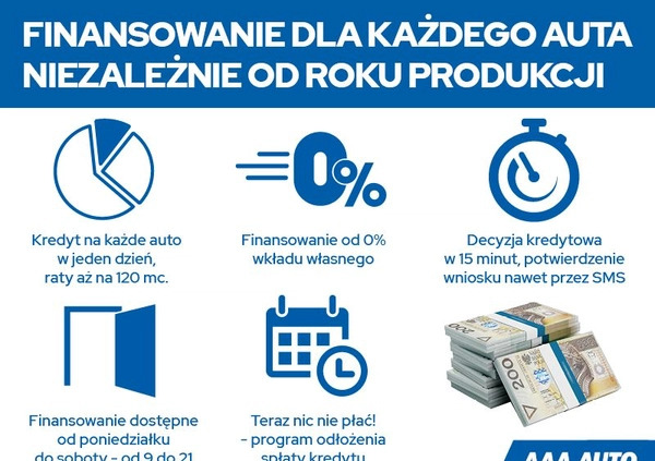 Skoda Octavia cena 22000 przebieg: 242718, rok produkcji 2009 z Mikstat małe 254